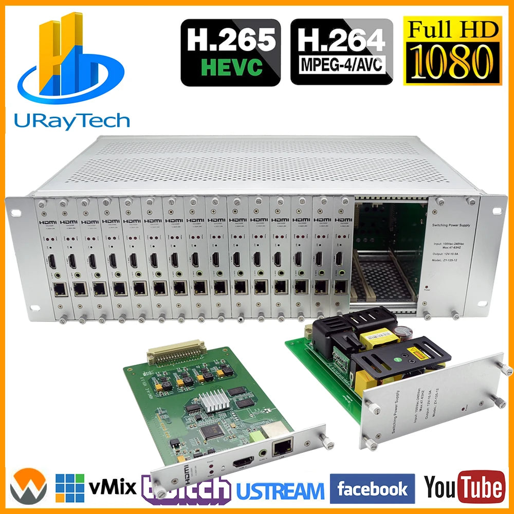 3U Rack 16 Channels SD HD 3G SDI to IP Video Encoder H.265 H.264 HD-SDI 3G-SDI Live Streaming Broadcast Encoder Transmitter