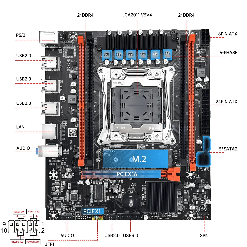 MOUGOL X99 Gaming Motherboard Kit with Intel Xeon E5 2680 V4 & DDR4 8Gx2 2133MHz Dual Channel ECC RAM M.2 NVME for Desktop PC
