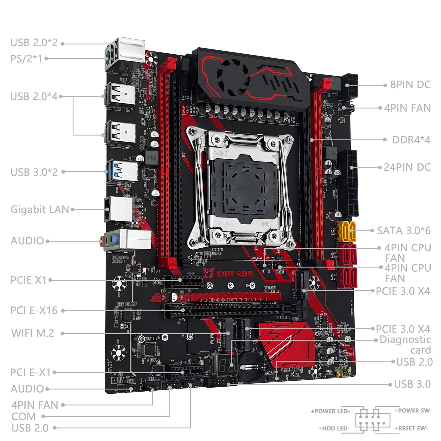 MACHINIST X99 RS9 Motherboard optional LGA 2011-3 Xeon E5 2680 V4 CPU Processor Kit And DDR4 16GB 2400MHz ECC Memory Set USB3.0