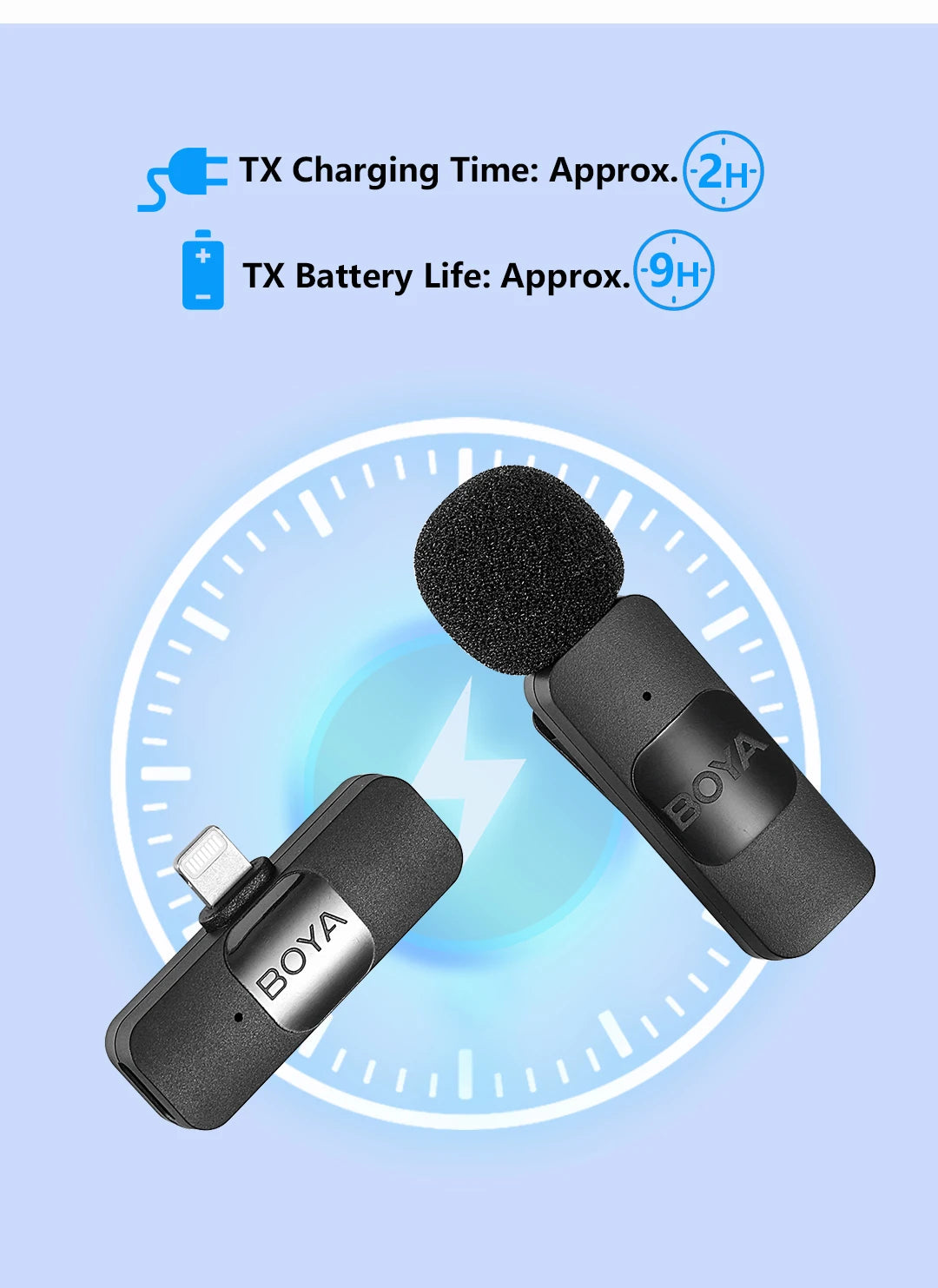 BOYA BY-V Professional Wireless Lavalier Mini Microphone for iPhone iPad Android Live Broadcast Gaming Recording Interview Vlog