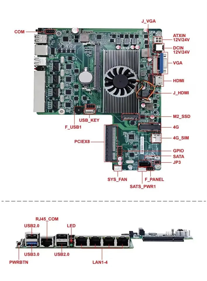 Topton 1U PC Rack-mount Firewall Home Server Intel Alder Lake N100 4*/2*10G SFP+ 4*i226-V 2.5G LANs Network Security Host