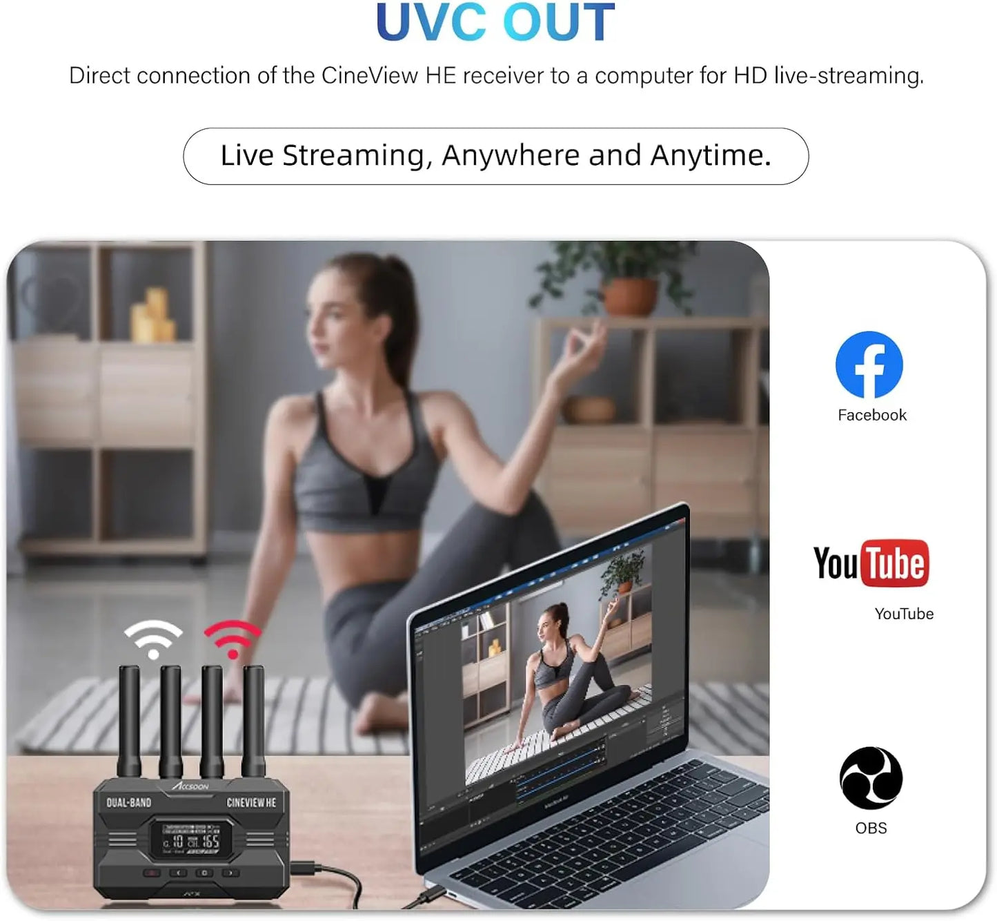 Wireless Hdmi Accsoon CineView HE Video Camera Transmitter Receiver 2.4/5G hz Dual-band Transmission UVC Live Streaming Monitor
