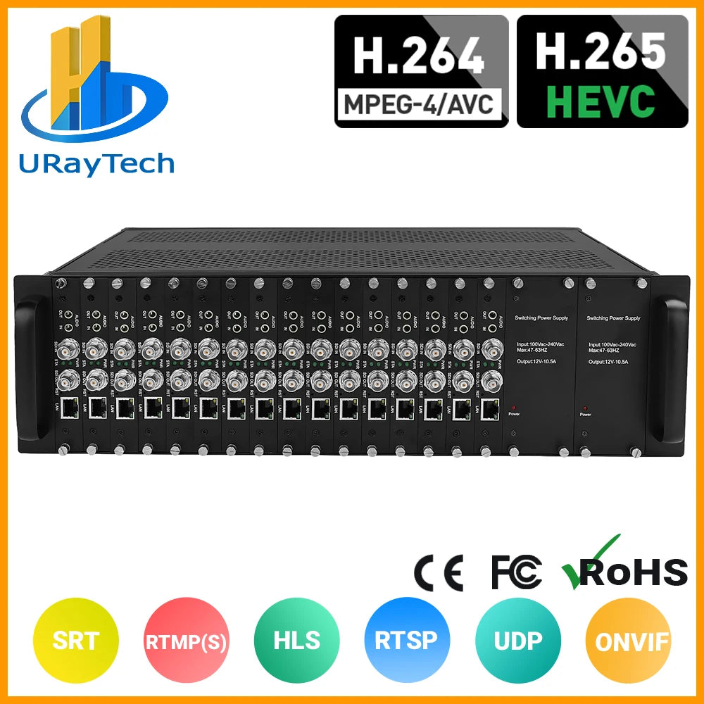 3U Rack 16 Channels SD HD 3G SDI to IP Video Encoder H.265 H.264 HD-SDI 3G-SDI Live Streaming Broadcast Encoder Transmitter