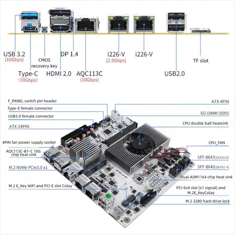 NAS Motherboard Intel N150 N100 i3-N305 1*10G 2*2.5G LANs 2*NVMe 2*SFF-8643 to 8*SATA Firewall
