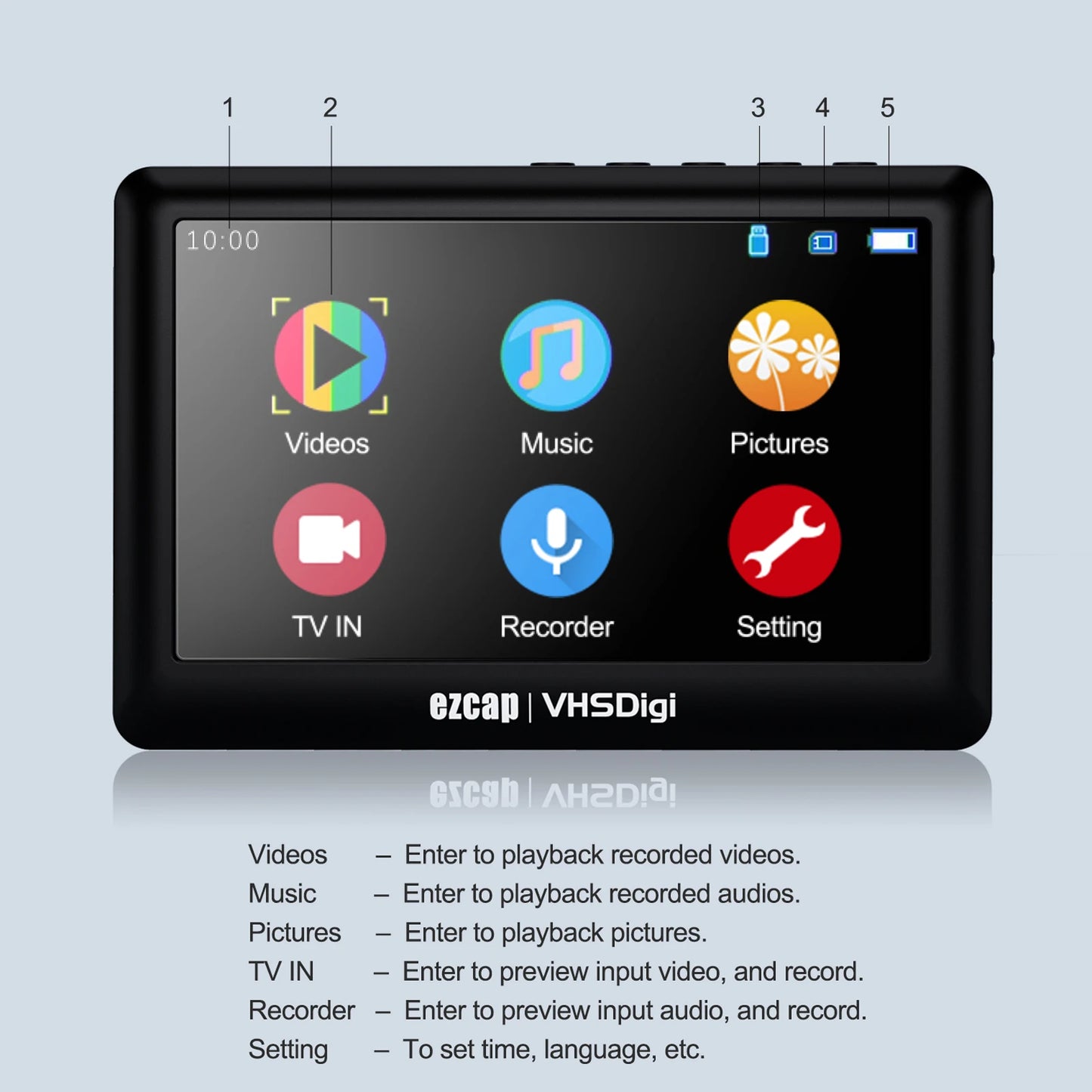 ezcap180 AV Recorder Video Audio Capture Box Analog to Digital Converter Record Video 4.3" from DVD Players to TF Card U Disk