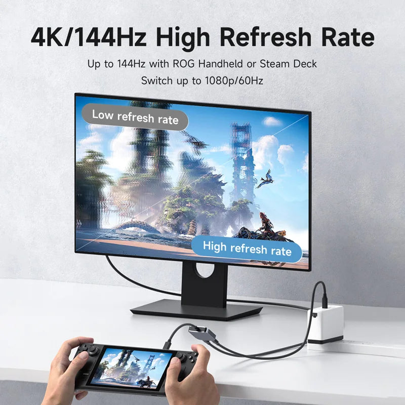 Hagibis AR Glasses Adapter USB C to Glasses and Charging Converter USB-C Hub Charge and Play For Switch Rokid/Xreal/RayNeo Air