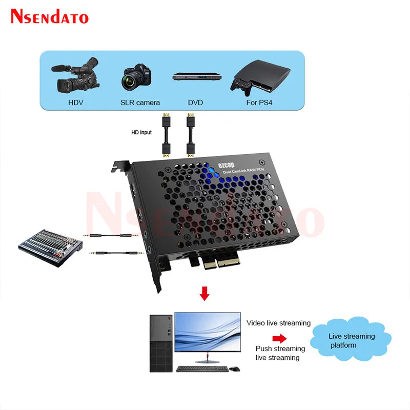 Ezcap365 Dual CamLink RAW PClE HDMI Game Capture Grabber Card Recorder & Live Streaming