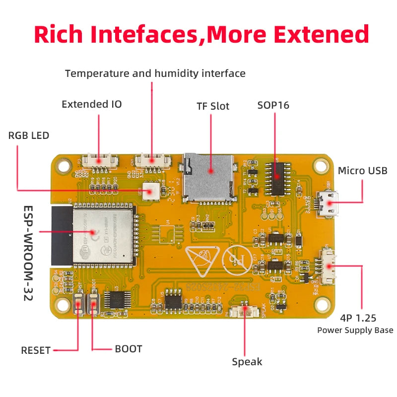 NMMiner NerdMiner V2 Hashrate Lucky Miner ESP32 2.8 inch Smart Display Crypto Solo Lottery 960KH/s Bitcoin ESP32-2432S028R DROOM