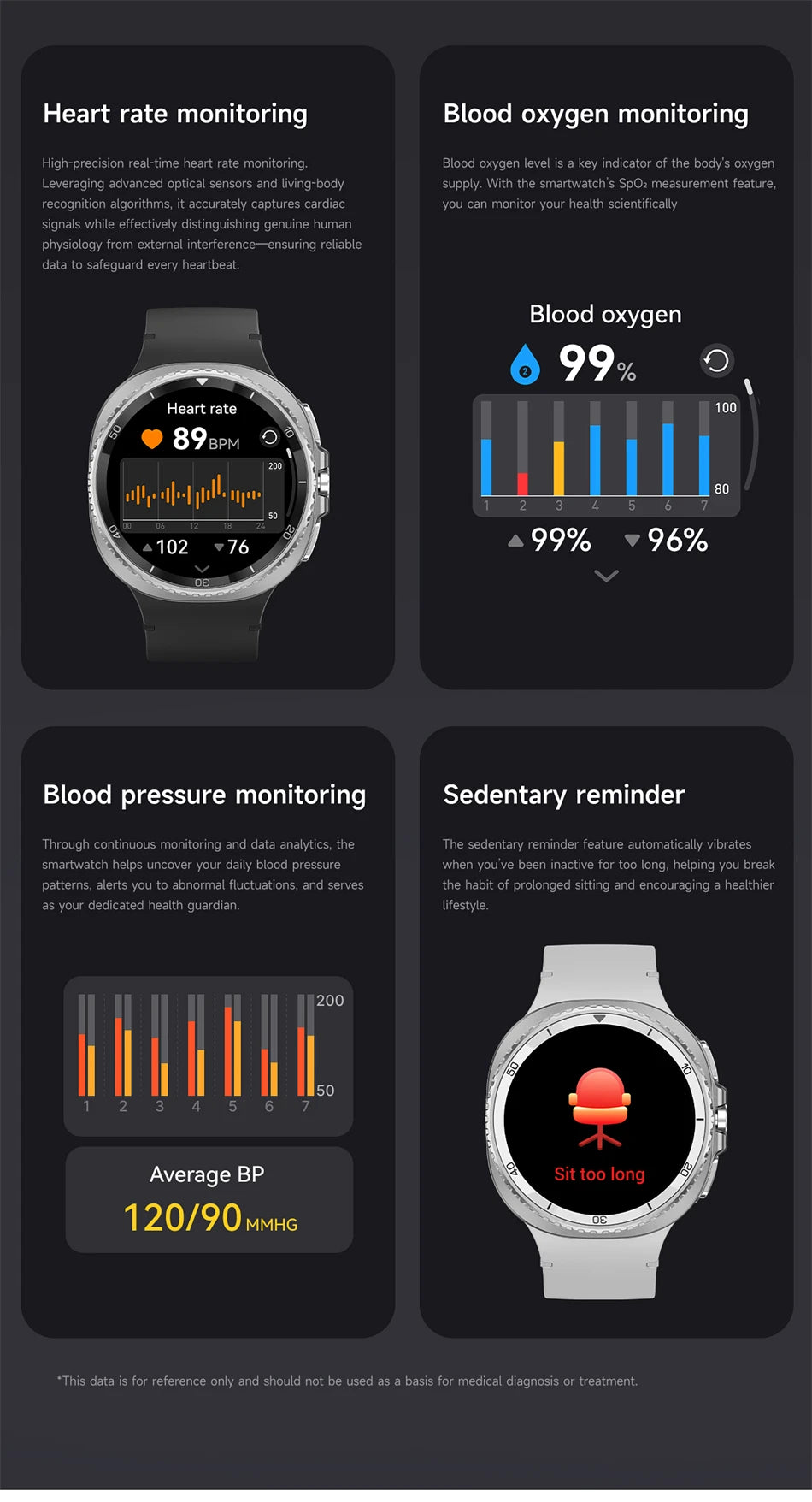 Watch8 Classic GPS Compass NFC Sports Smart Watch 1.43'' Amorel Rotating Dial BT Call 3ATM Waterproof Watch7 Upgraded Smartwatch