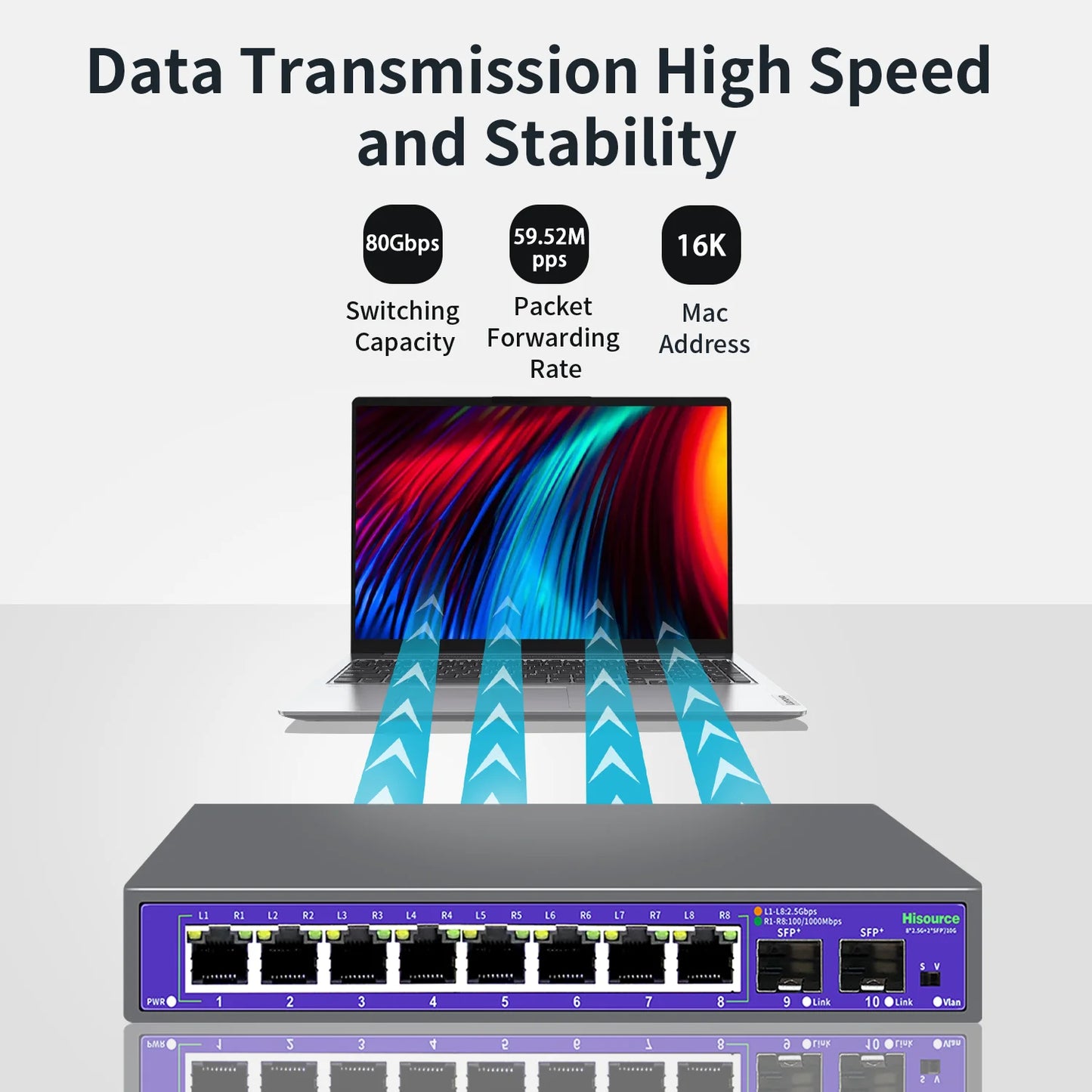 Hisource 2.5G None-POE Network Switch 5 8 Port Ethernet Switch with 2*10G SFP+ for IP Camera/NVR