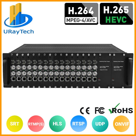 3U Rack 16 Channels SD HD 3G SDI to IP Video Encoder H.265 H.264 HD-SDI 3G-SDI Live Streaming Broadcast Encoder Transmitter