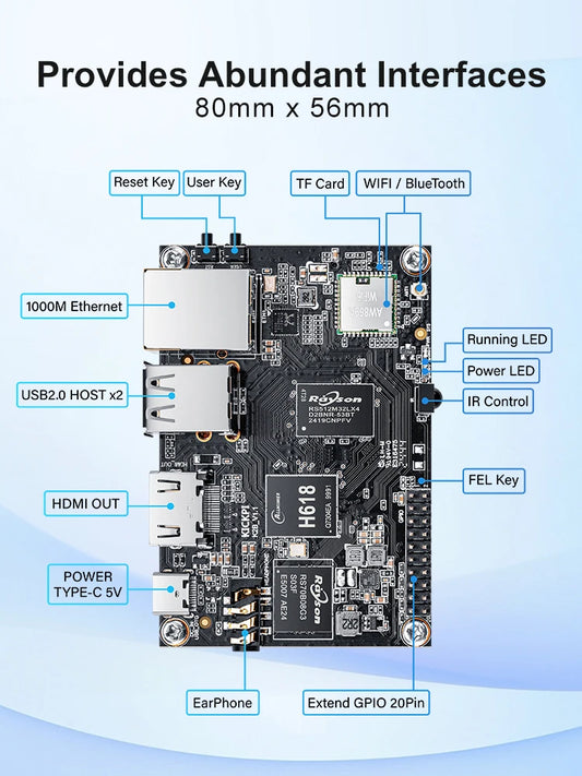 KICKPI K2B H618 Quad Core 64 Bit Single Board Computer  WiFi 5 BT5.0