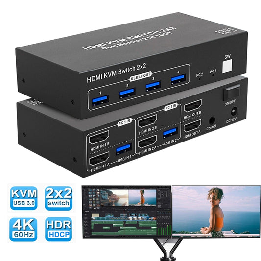 KVM Switch Dual Monitor 4k 60Hz HDMI 2.0