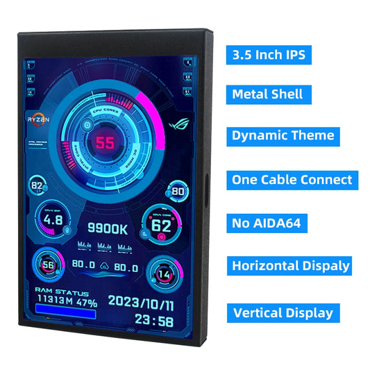 TURZX 3.5 / 5 Inch IPS USB Secondary Screen for Computer CPU GPU RAM HDD Monitor Type C Display