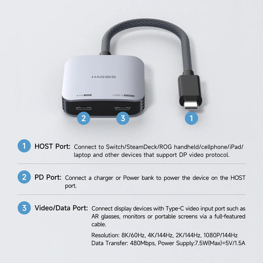 Hagibis AR Glasses Adapter USB C to Glasses and Charging Converter USB-C Hub Charge and Play For Switch Rokid/Xreal/RayNeo Air