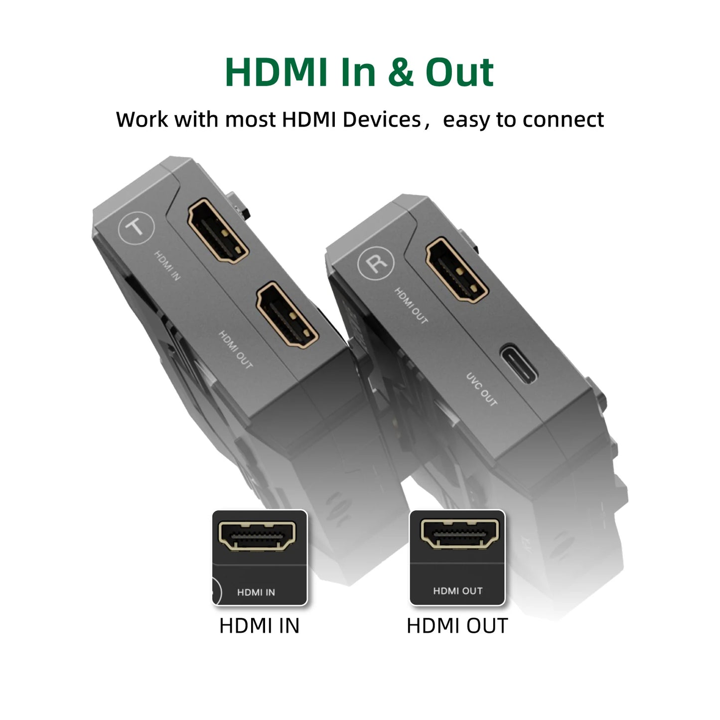 Wireless Hdmi Accsoon CineView HE Video Camera Transmitter Receiver 2.4/5G hz Dual-band Transmission UVC Live Streaming Monitor