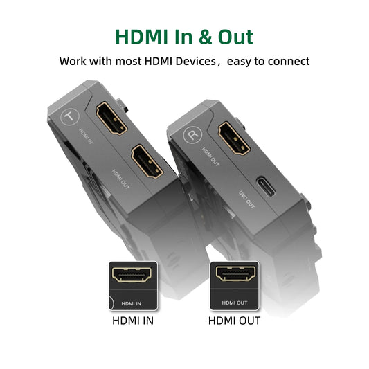 Wireless Hdmi Accsoon CineView HE Video Camera Transmitter Receiver 2.4/5G hz Dual-band Transmission UVC Live Streaming Monitor