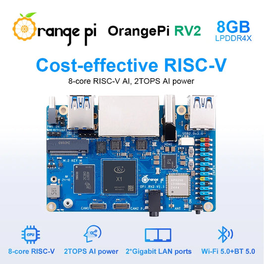 Orange Pi RV2 board with text highlighting features on a white background