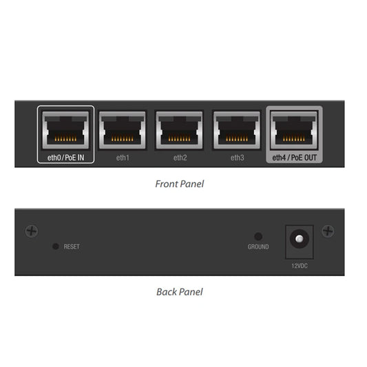 Network switch front and back panels with Ethernet ports and connectors.