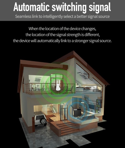 Tech Accessories WiFi Amplifier Extender Antenna Router booster WiFi Repeater disponível em TokenPI Store